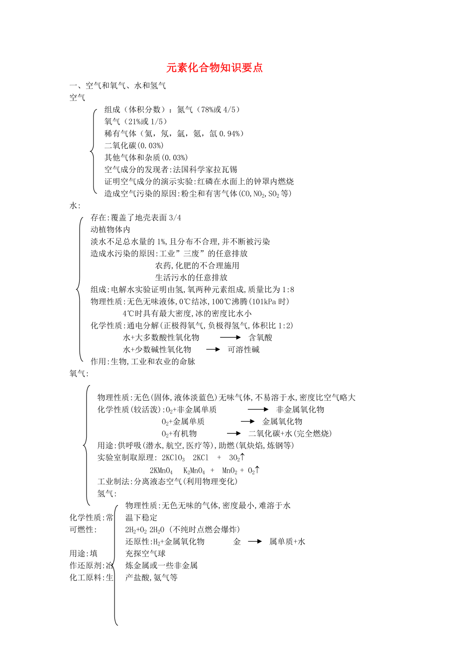 九級化學(xué)上冊 元素化合物知識要點新 人教新課標(biāo)版_第1頁