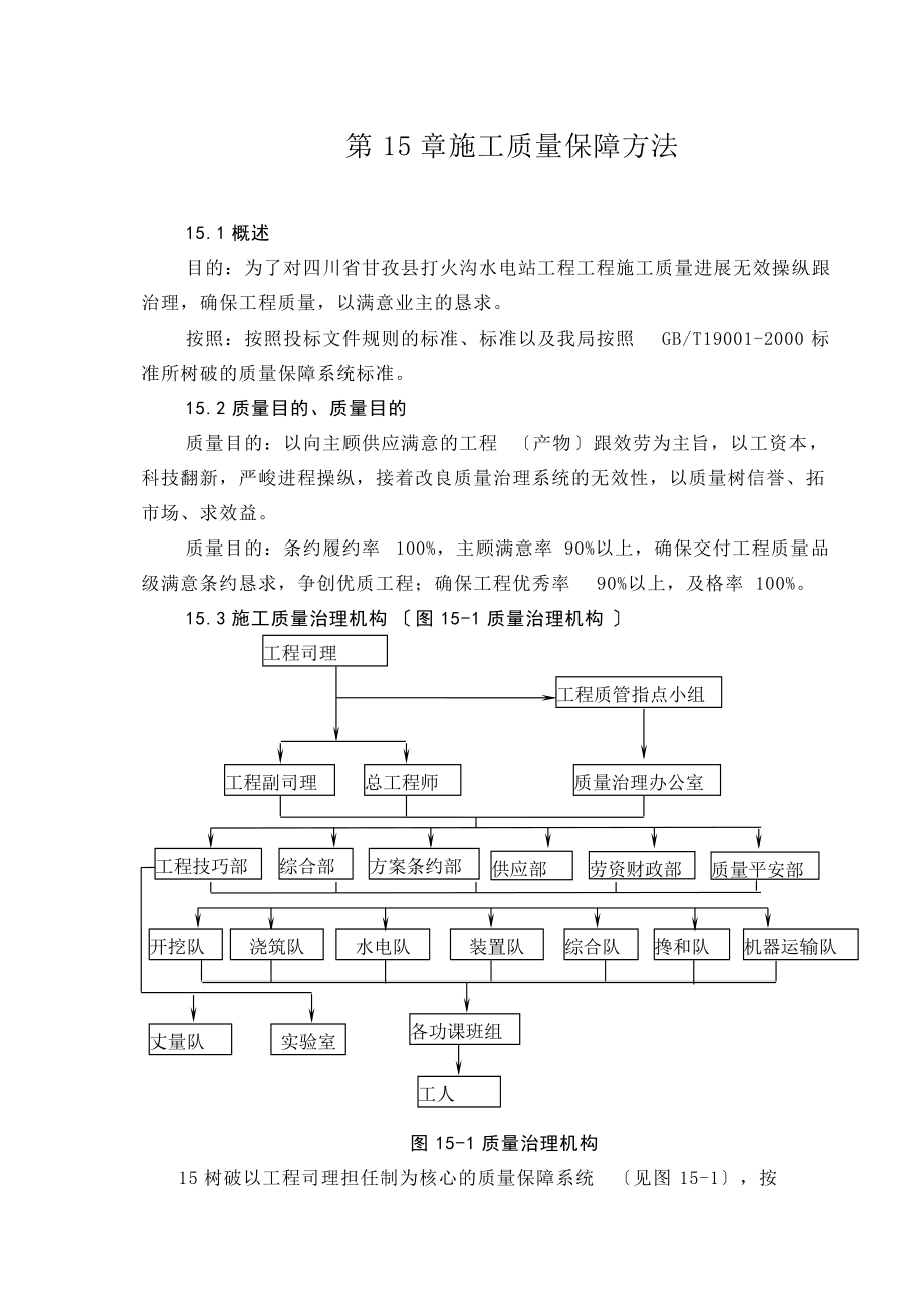 建筑行業(yè)完整版第15章施工質(zhì)量保證措施_第1頁