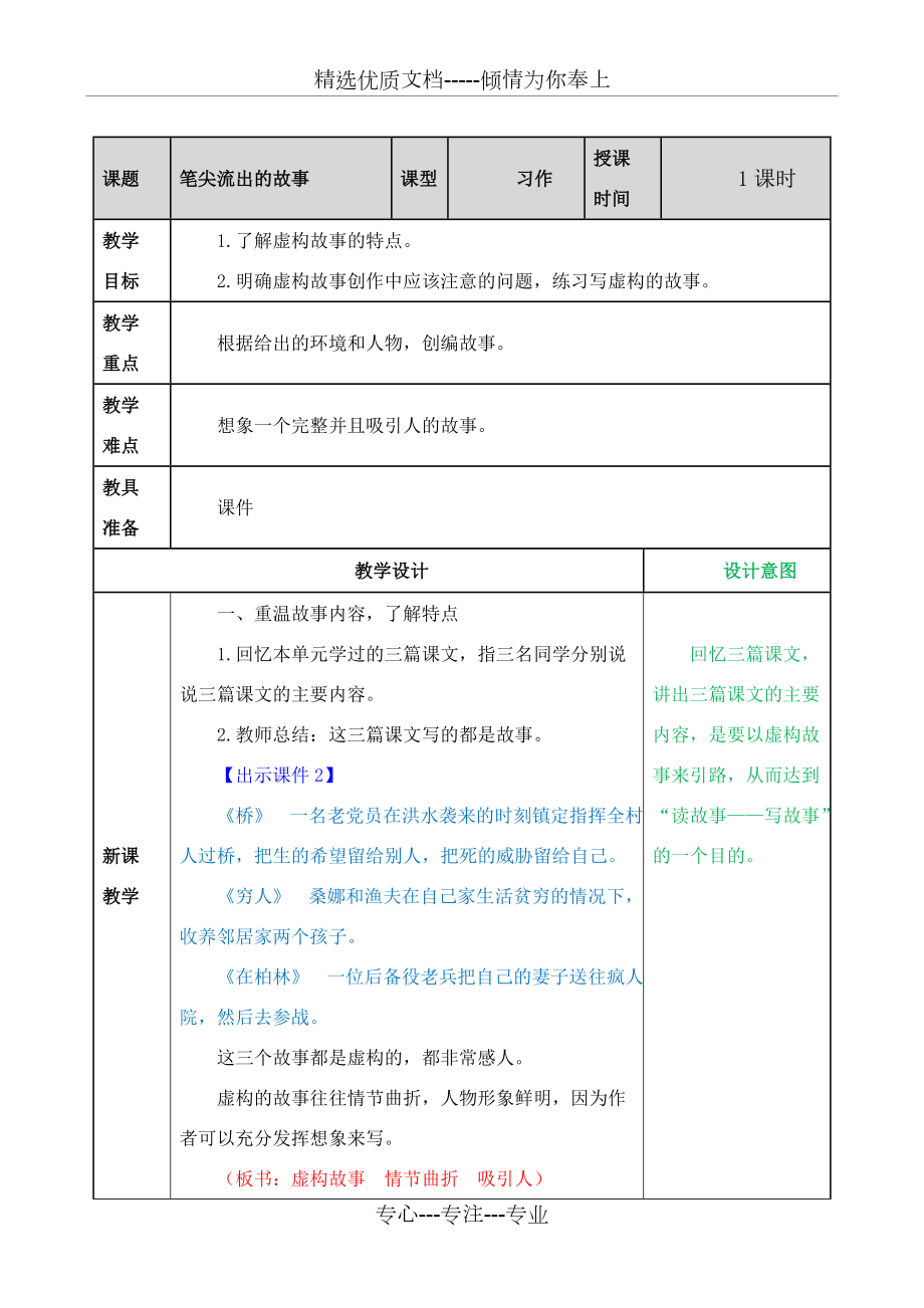 部編版人教版六年級語文上冊《習(xí)作：筆尖流出的故事》教案教學(xué)設(shè)計(jì)(共4頁)_第1頁