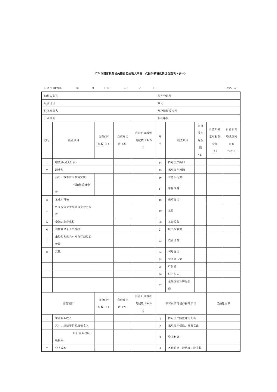 廣州市國家稅務機關稽查前納稅人納稅,代扣代繳稅款情況自查表(表一)_第1頁