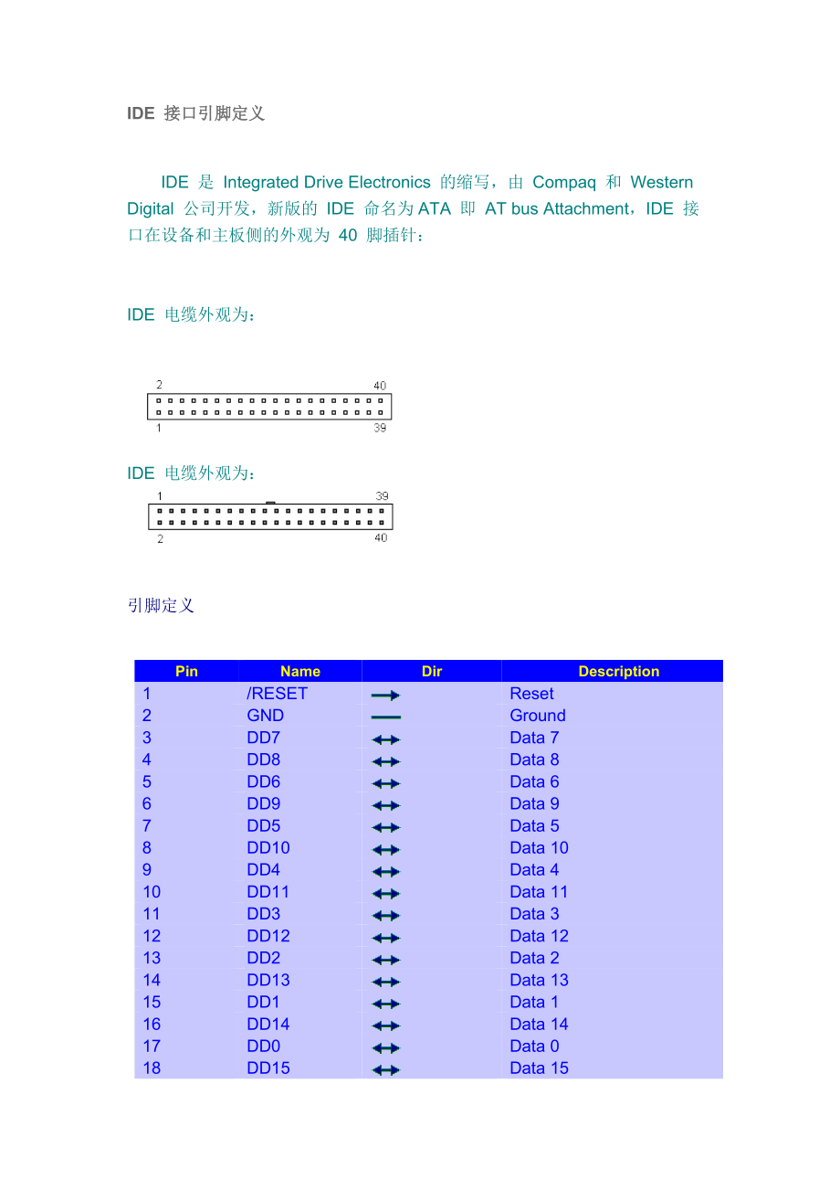 IDE 接口引脚定义_第1页