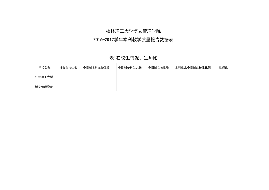 桂林理工大学博文管理学院_第1页