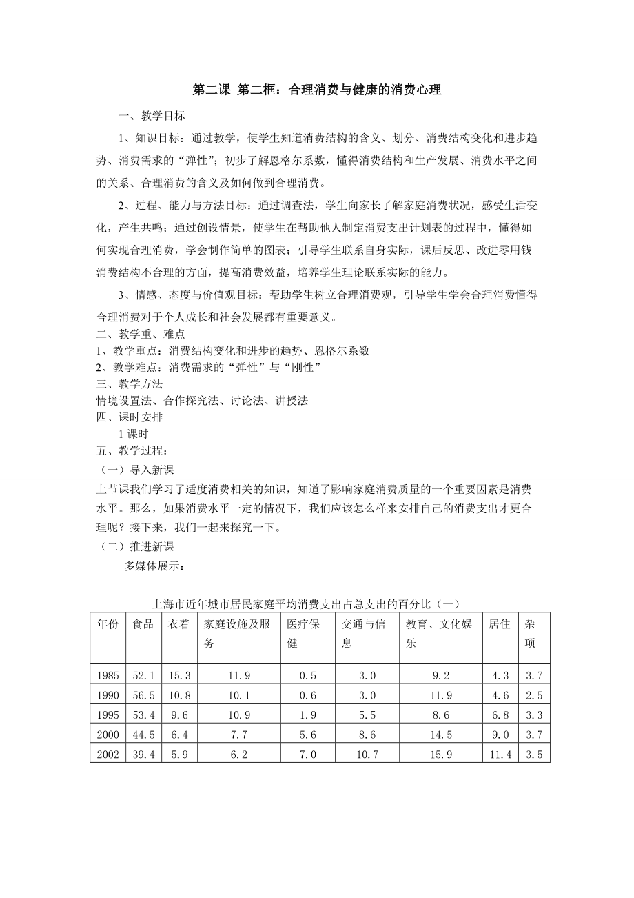 22《合理消費(fèi)與消費(fèi)結(jié)構(gòu)》教案_第1頁