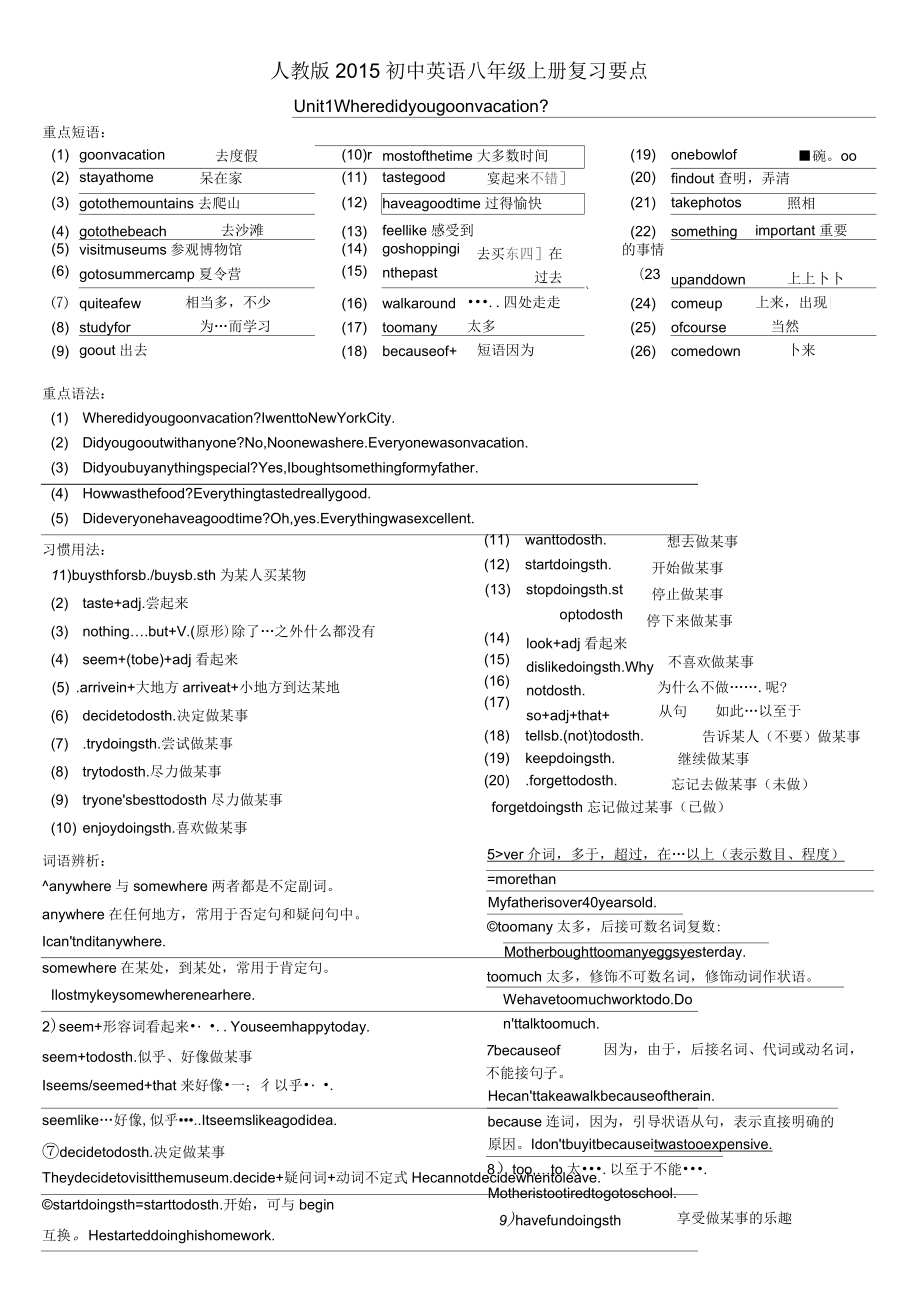 新人教版八級(jí)上冊(cè)英語(yǔ)期末復(fù)習(xí)提綱_第1頁(yè)