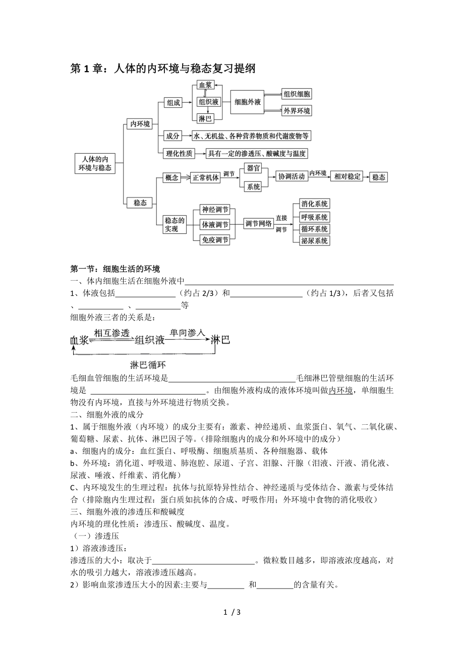 人體的內(nèi)環(huán)境與穩(wěn)態(tài)復(fù)習(xí)提綱非常好 知識(shí)框架 知識(shí)總結(jié)_第1頁(yè)