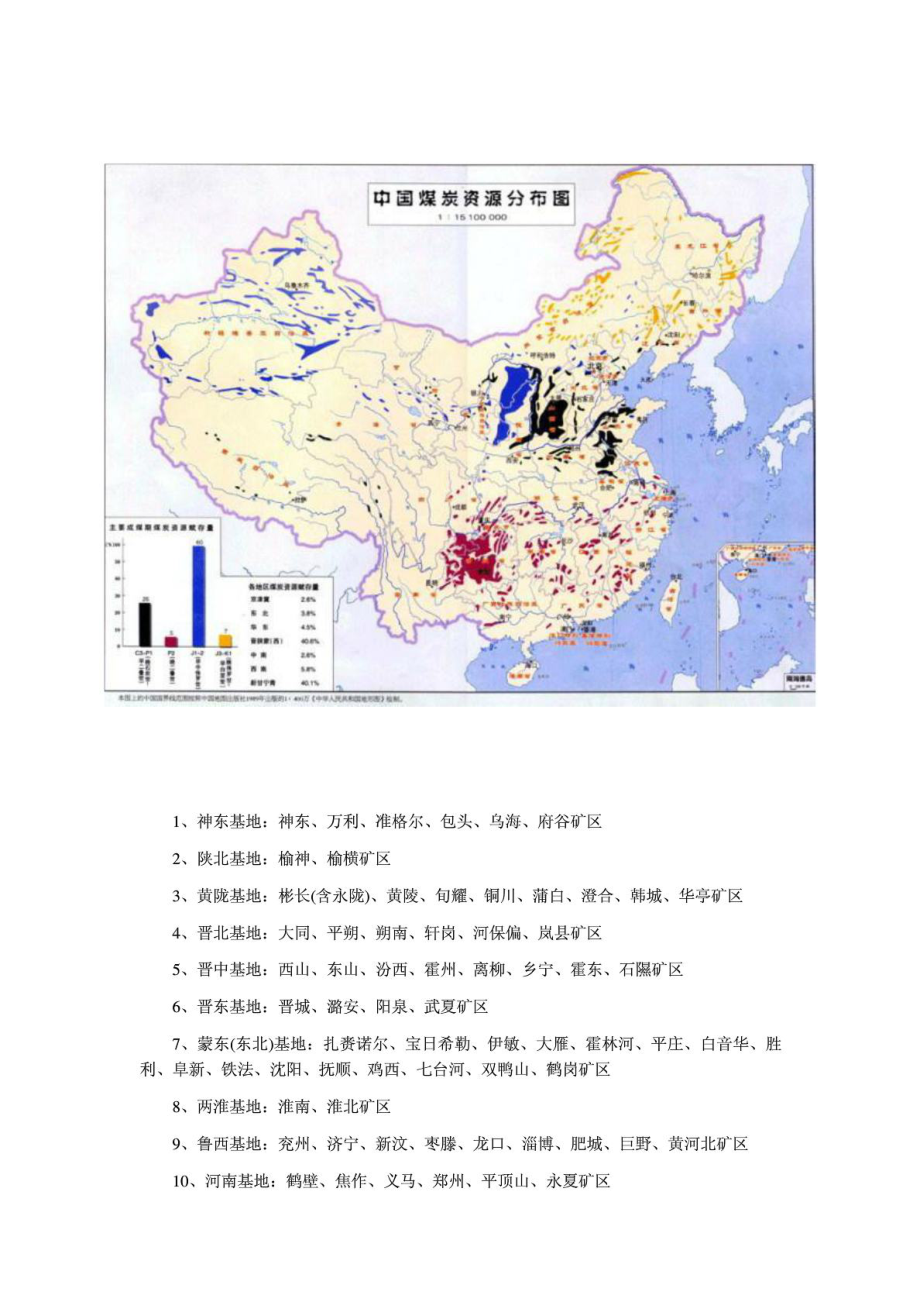 中国煤炭资源分布图详解_第1页