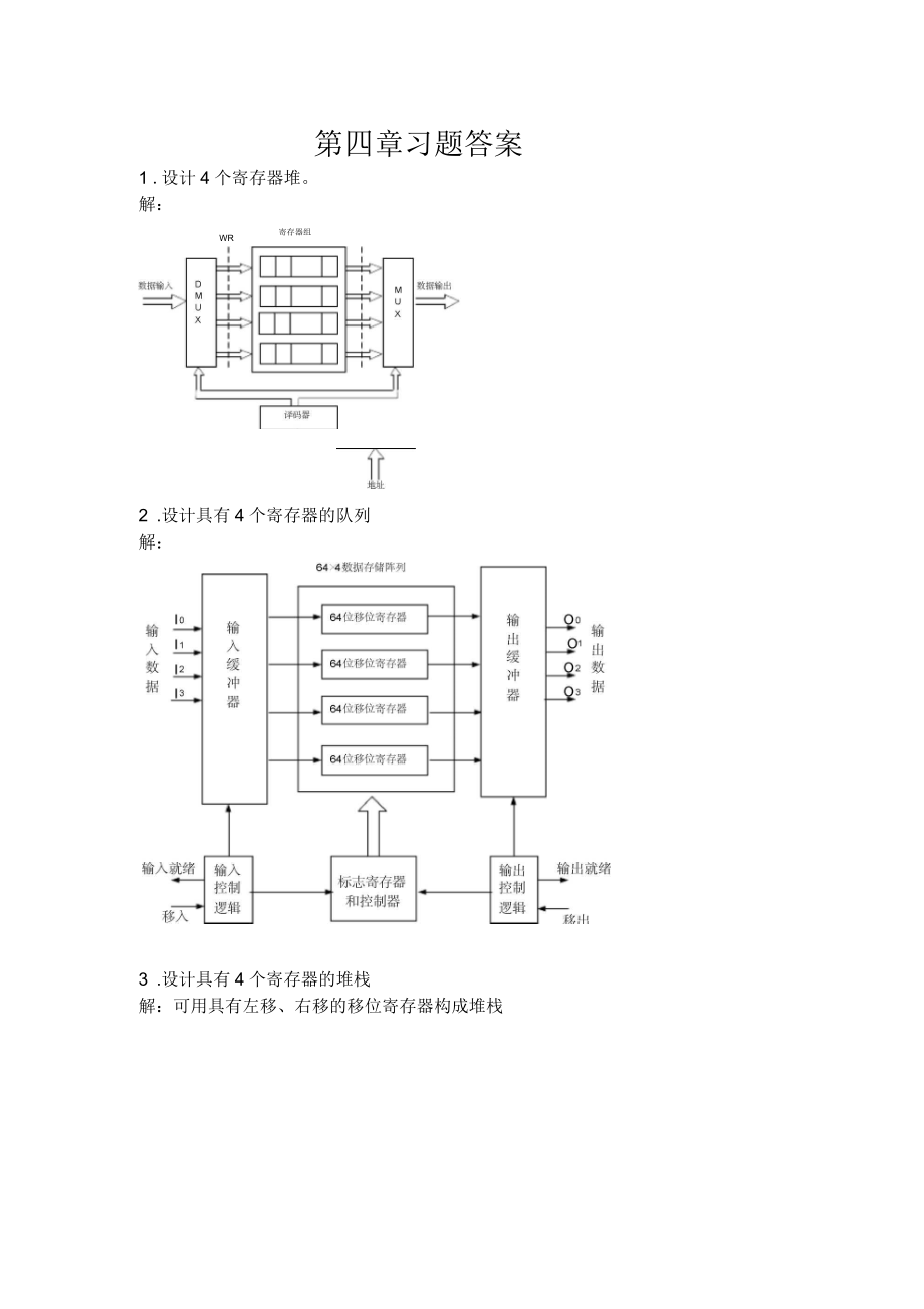 數(shù)字邏輯(第六版白中英)課后習(xí)題答案_第1頁