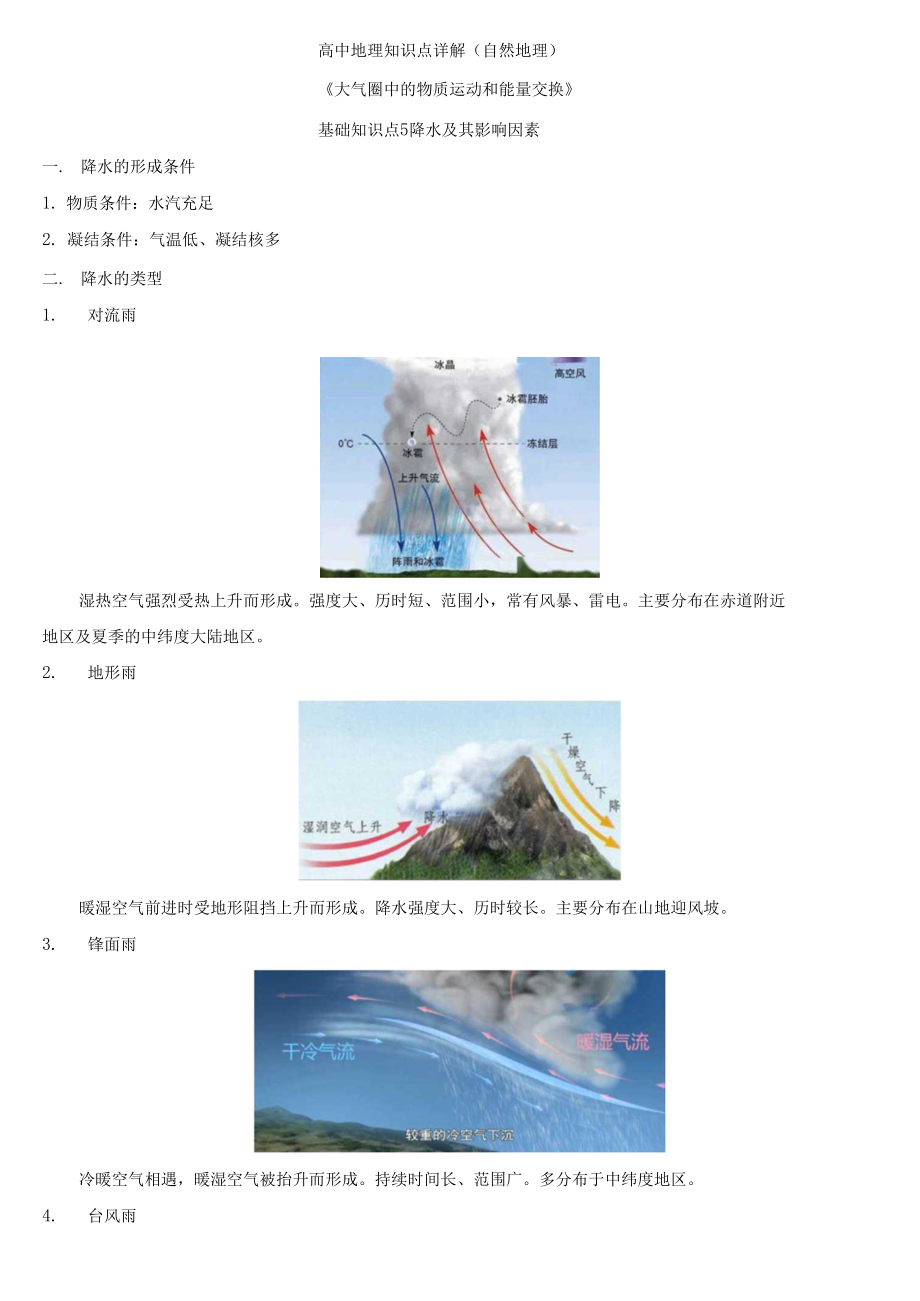 專題五大氣圈中的物質(zhì)運動和能量交換 基礎知識點5—降水及其影響因素_第1頁