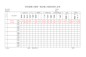 瀝青混凝土路面 面層施工檢驗結(jié)果匯總表