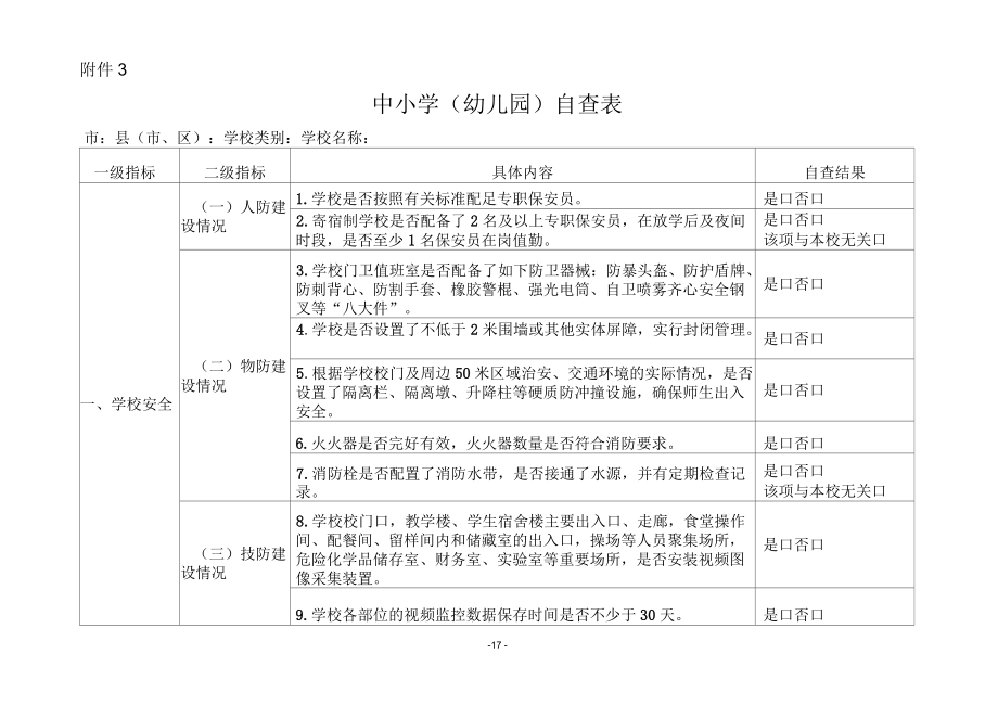 秋季開學(xué)綜合督查自查表 中小學(xué)幼兒園_第1頁