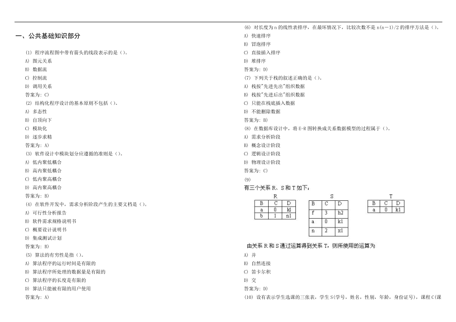 二级VF选择题预测题_第1页