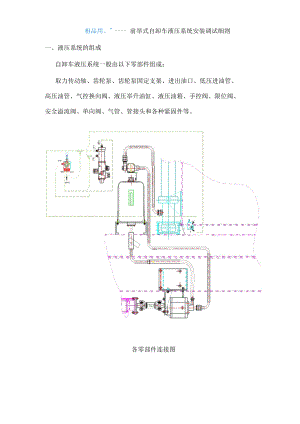 自卸車液壓系統(tǒng)安裝指引