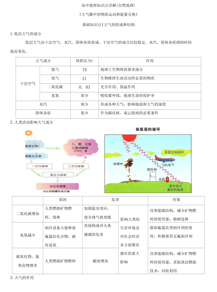 專題五大氣圈中的物質(zhì)運(yùn)動(dòng)和能量交換 基礎(chǔ)知識(shí)點(diǎn)1—大氣的組成和結(jié)構(gòu)_第1頁(yè)