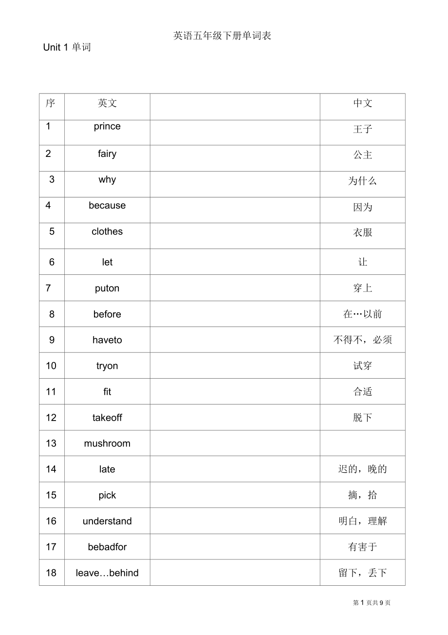 蘇教版五年級下冊英語單詞表_第1頁