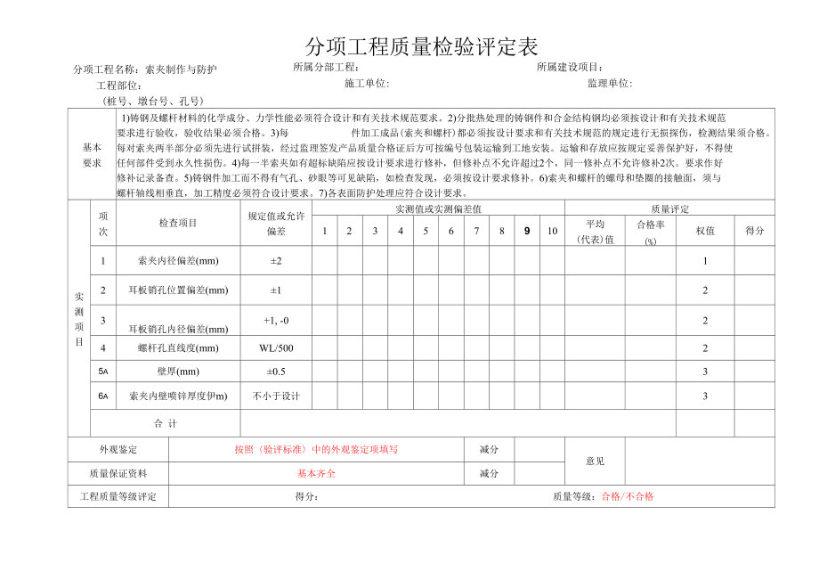 分项工程质量检验评定表（索夹制作与防护 ）_第1页