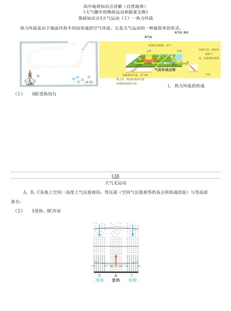 專題五大氣圈中的物質(zhì)運動和能量交換 基礎(chǔ)知識點4—大氣運動（1）—熱力環(huán)流_第1頁