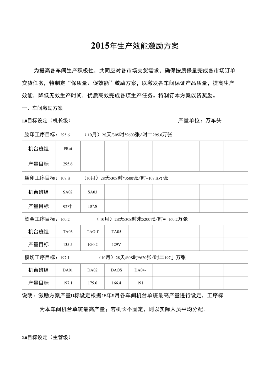 2015年生产效能激励方案_第1页