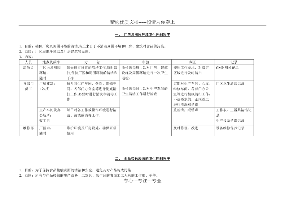 食品企业卫生控制程序(共12页)_第1页