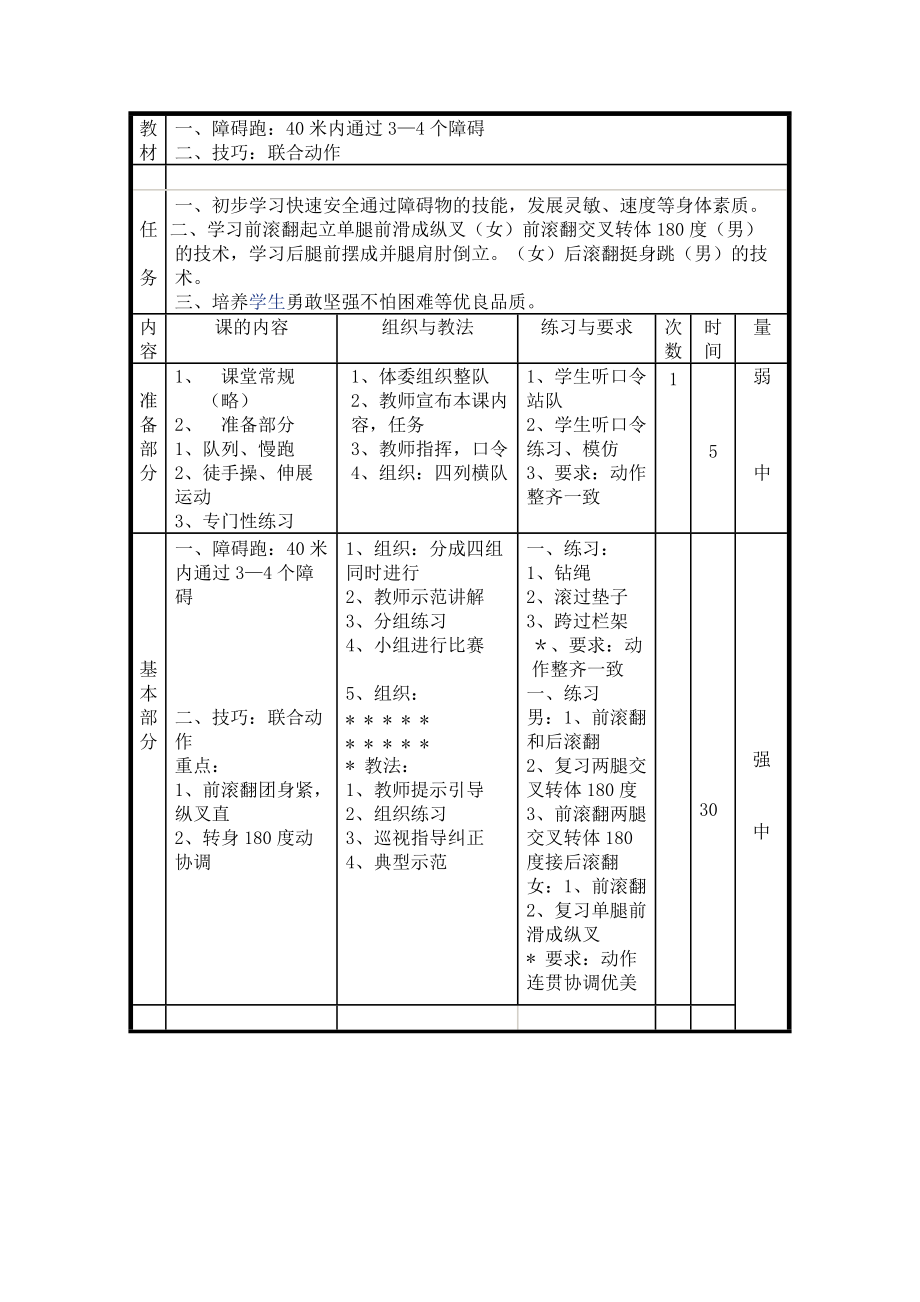 小学五年级体育课教案_第1页