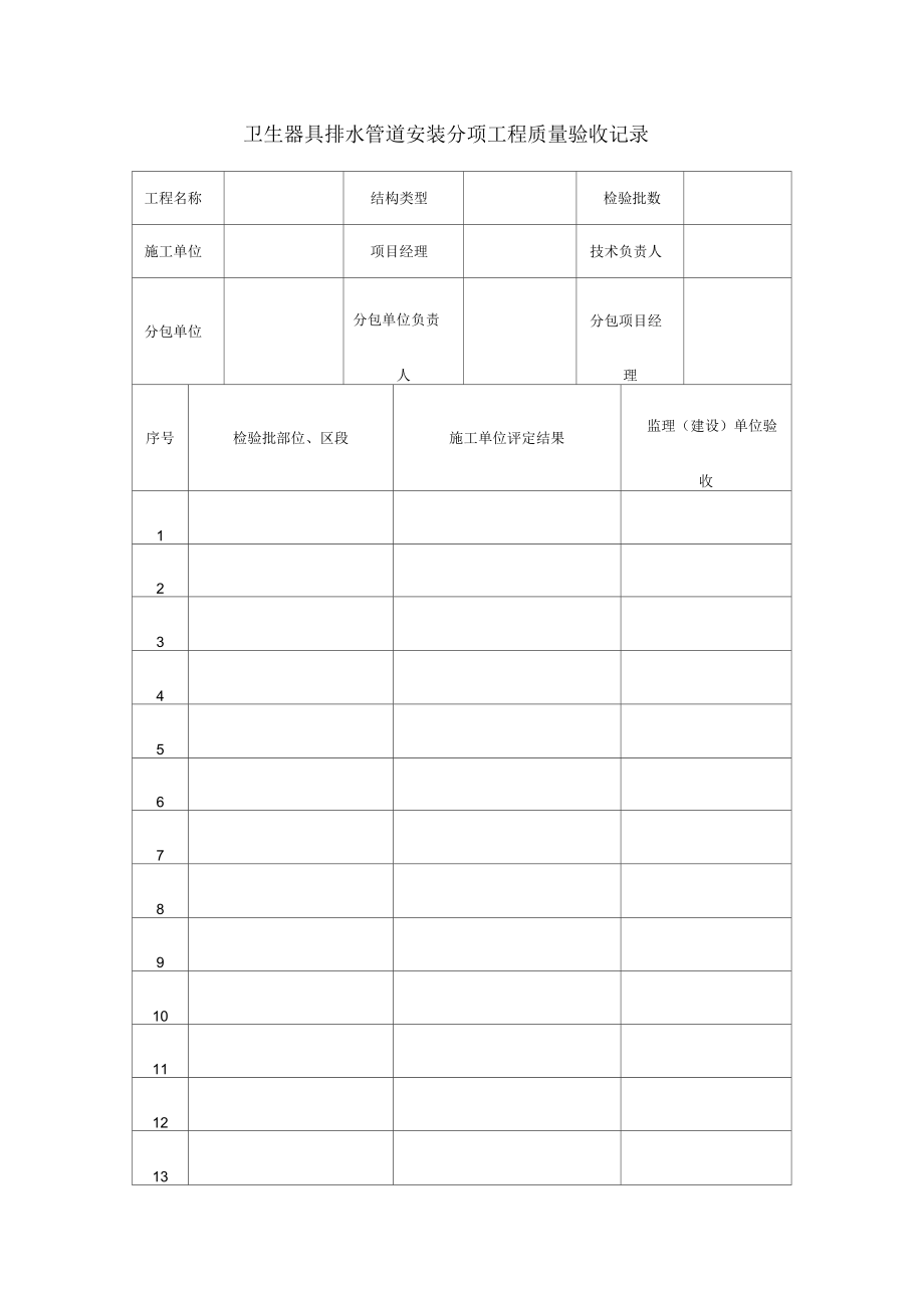 卫生器具排水管道安装分项工程质量验收记录_第1页