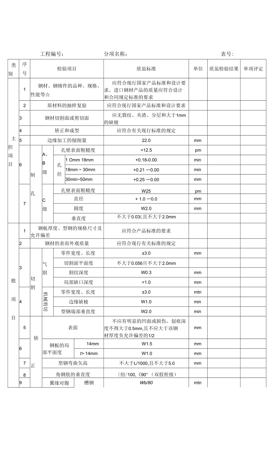 表5.11.5　钢结构零、部件加工工程_第1页