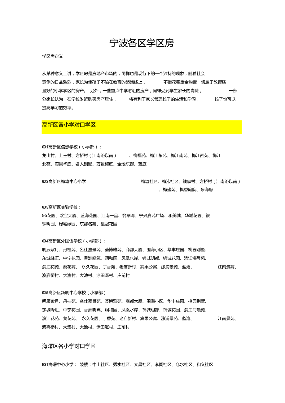 宁波各区学区房一览表_第1页