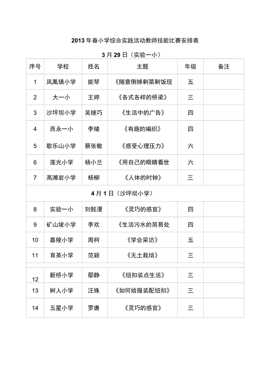 2011年小学综合实践活动教师技能大赛顺序表_第1页