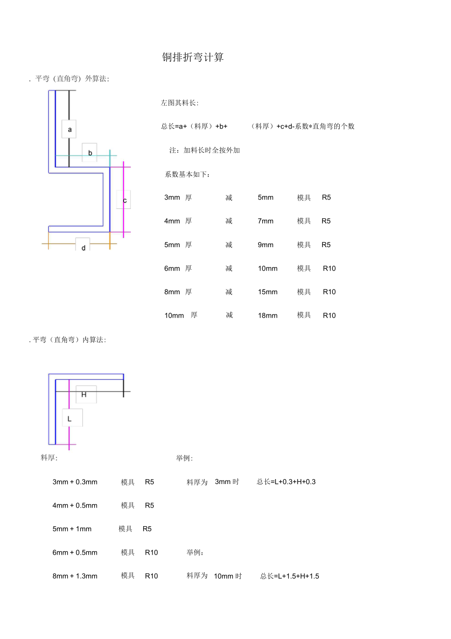 铜排折弯计算_第1页