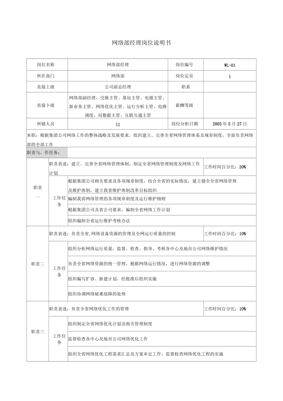 通信行业岗位说明书大全 网络部经理岗位说明书_第1页