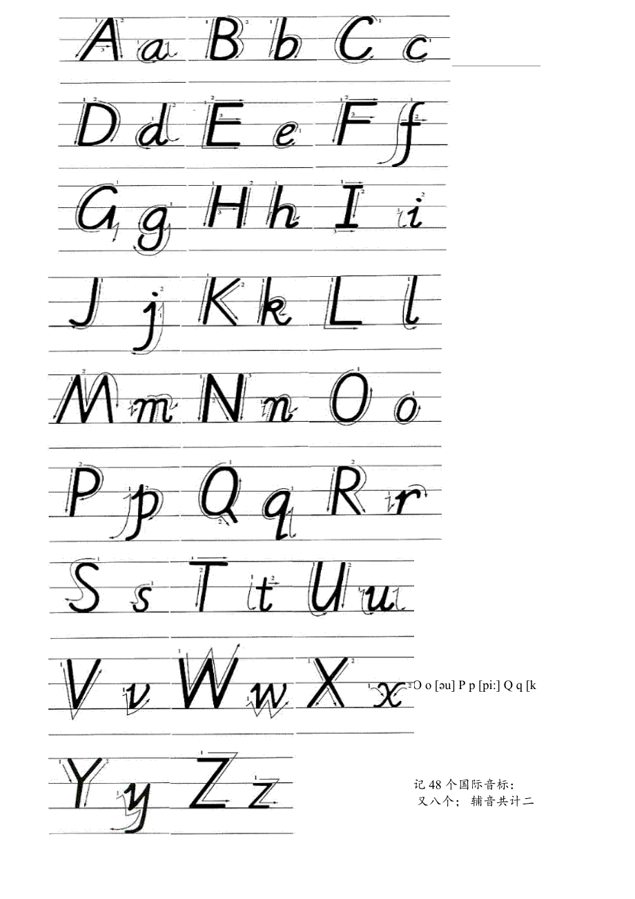英语国际音标手写体、26个字母手写体-常见字母和字母组合的发音(共6页)_第1页