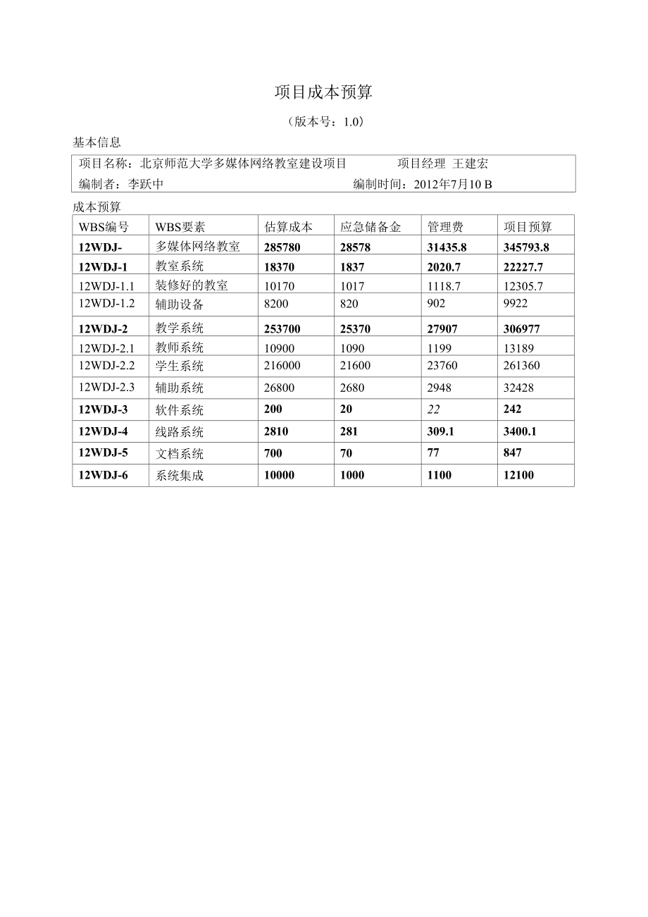 項目成本預算_第1頁