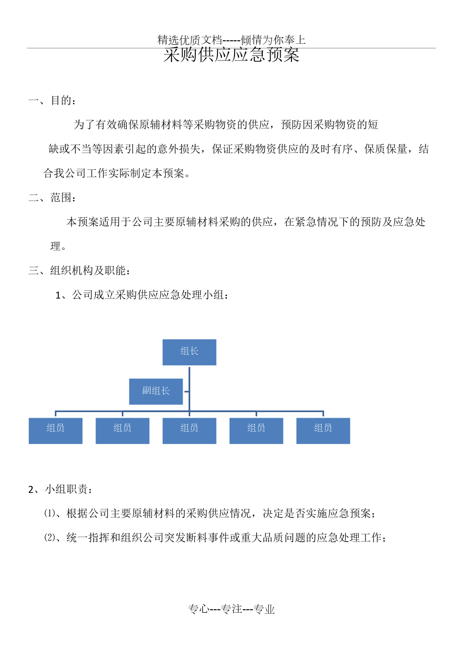 采购应急预案(共7页)_第1页