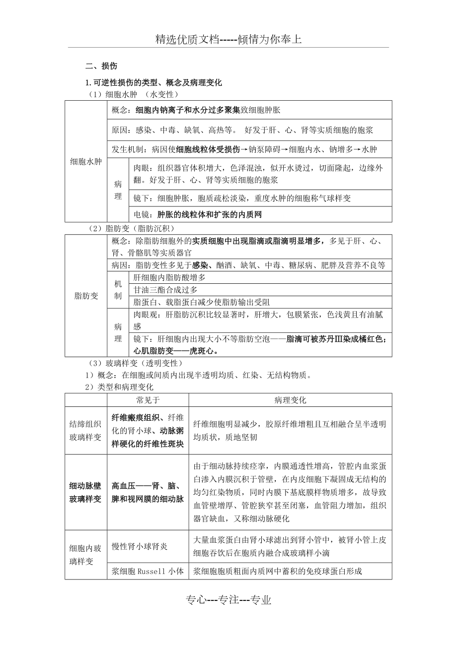 2018临床执业医师综合知识点(五十四)(共3页)_第1页