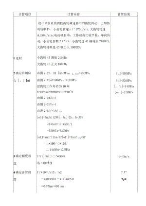 設(shè)計(jì)直齒圓柱齒輪