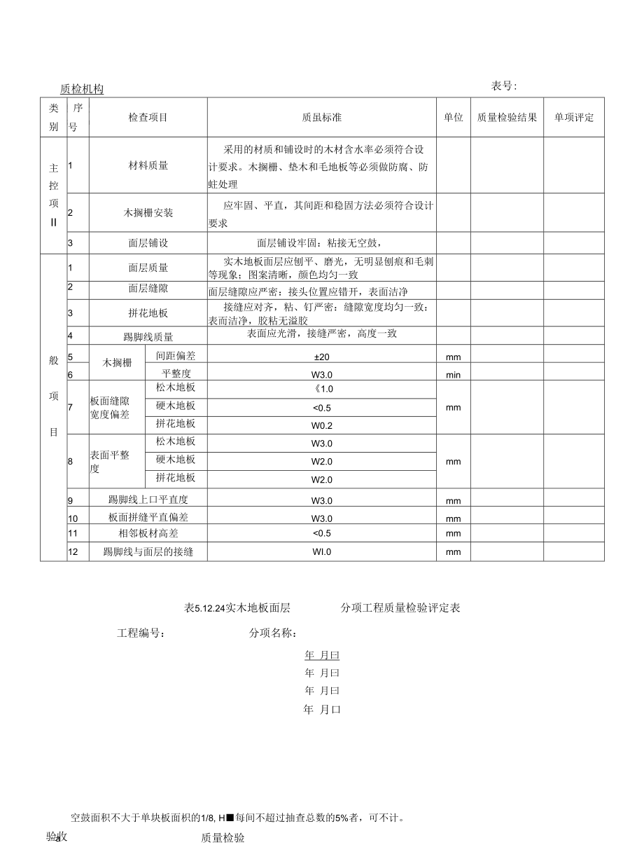 表5.12.24实木地板面层_第1页