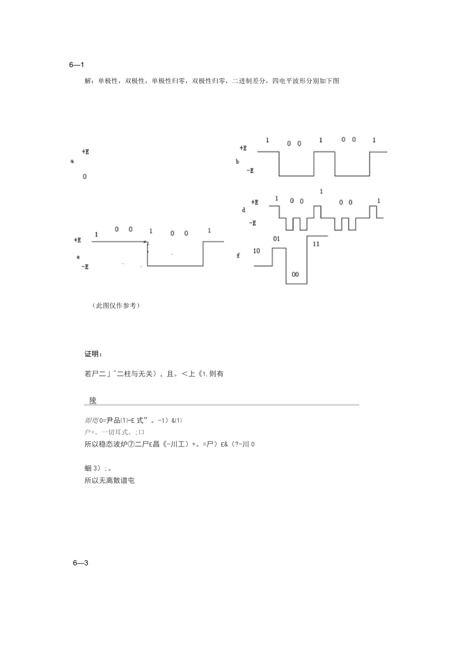 通信原理樊昌信曹麗娜第六版第六章課后答案_第1頁