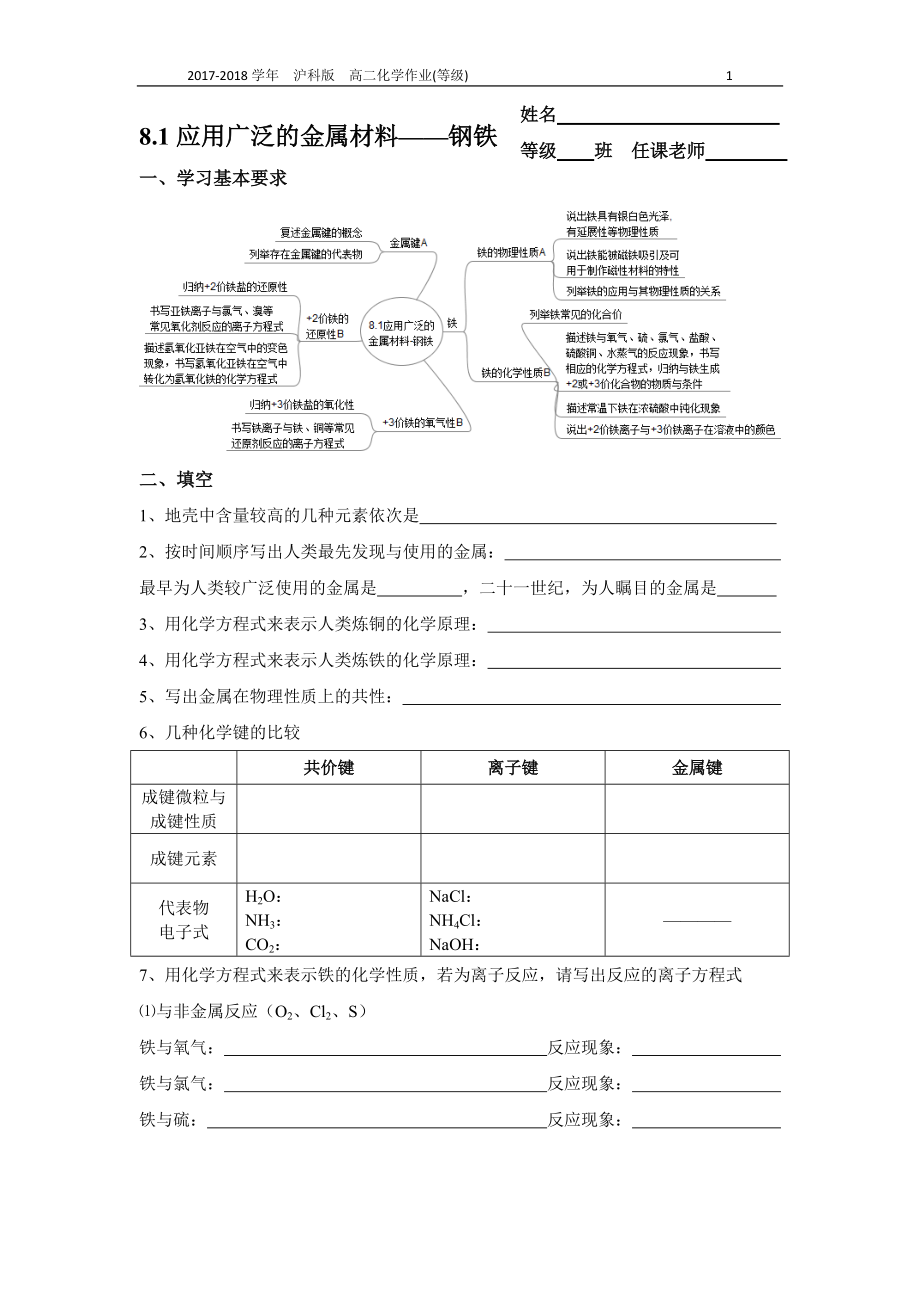 滬科版高二化學81應用廣泛的金屬材料作業(yè)等級_第1頁