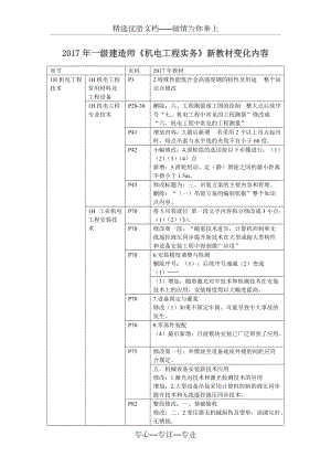 2017年一級(jí)建造師《機(jī)電工程實(shí)務(wù)》新教材變化內(nèi)容(共6頁(yè))