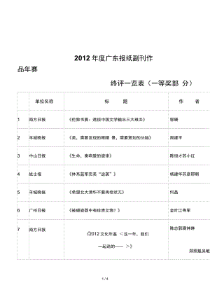 2012年度广东报纸副刊作品年赛