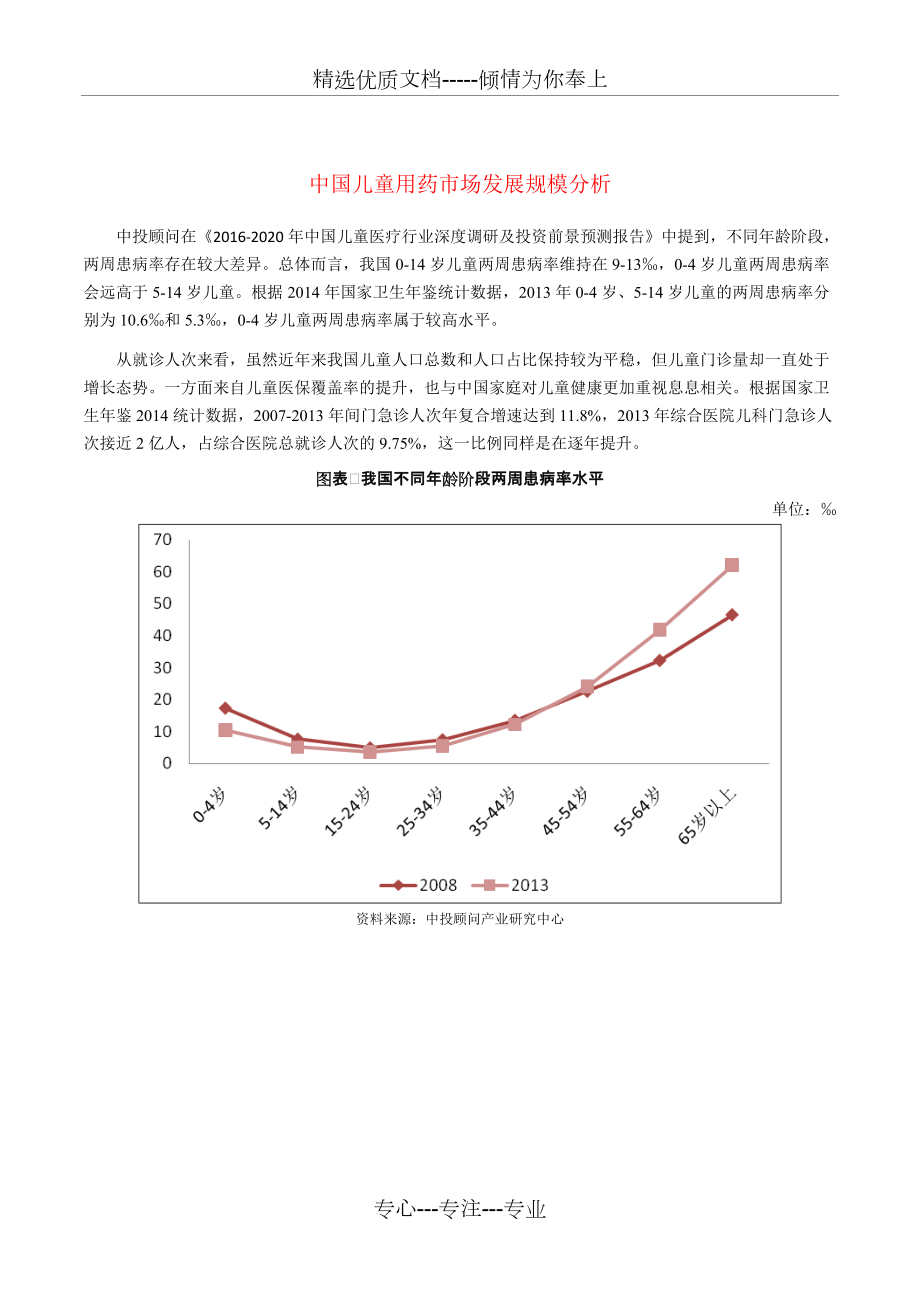 中国儿童用药市场发展规模分析(共3页)_第1页