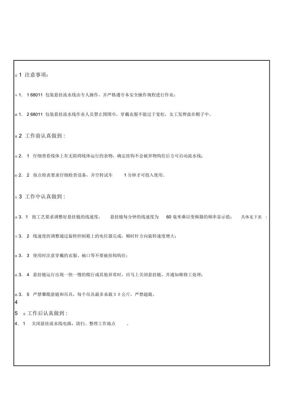 包裝懸掛流水線(xiàn)操作規(guī)程_第1頁(yè)