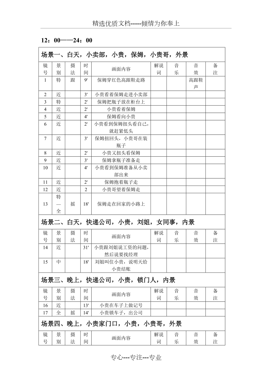 《十七歲的單車》分鏡頭腳本-部分(共4頁)_第1頁