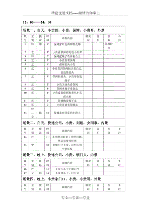 《十七歲的單車》分鏡頭腳本-部分(共4頁)