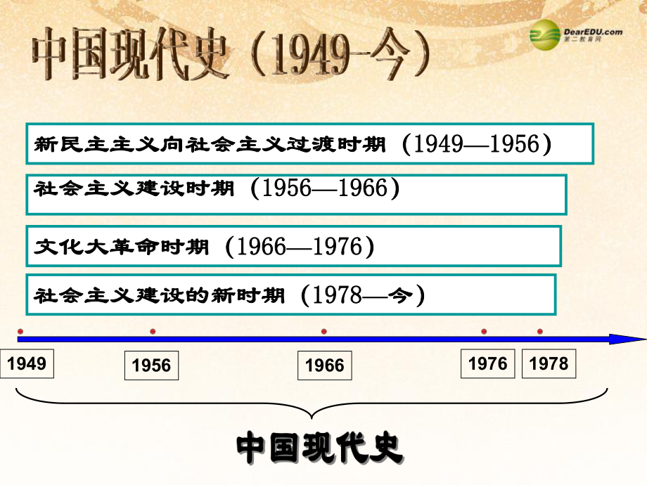 八年級歷史下冊 第1課 中華人民共和國的成立課件 中華書局版_第1頁