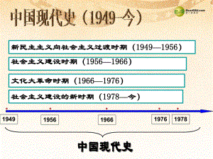 八年級歷史下冊 第1課 中華人民共和國的成立課件 中華書局版