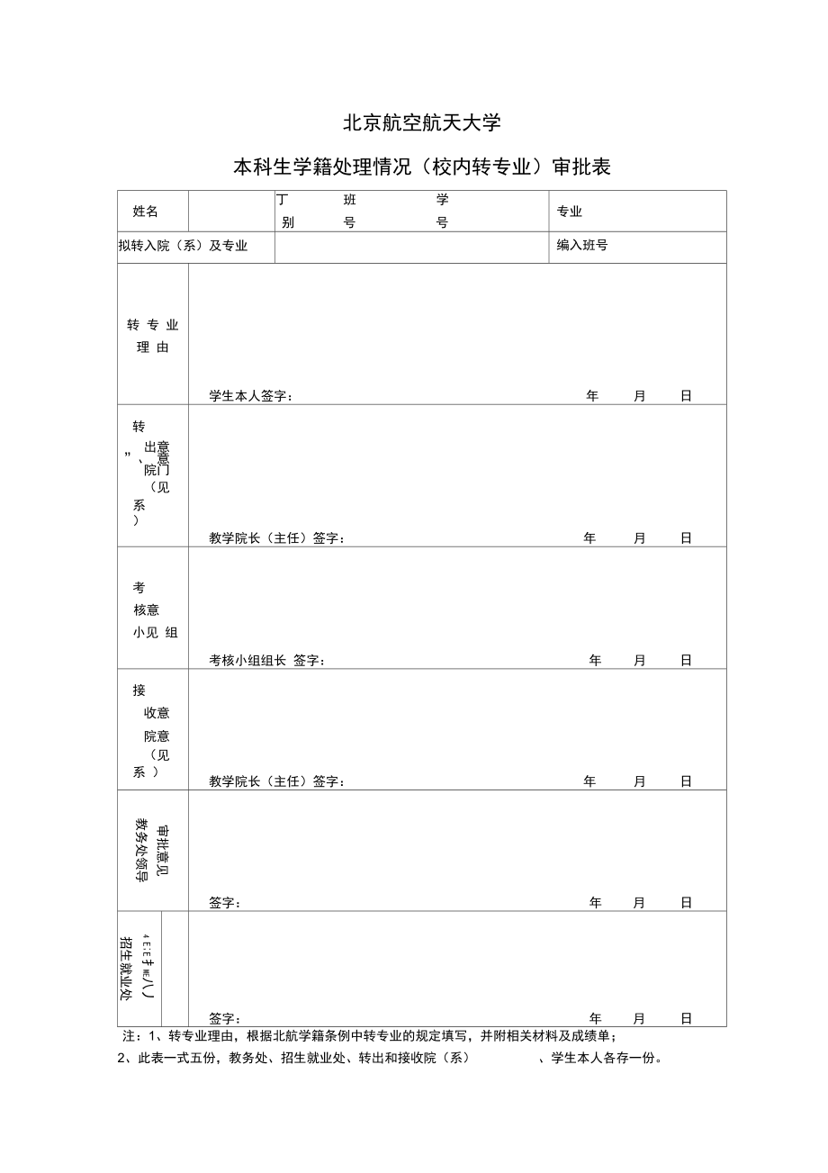 北京航空航天大学本科生学籍处理情况校内转专业审批表2_第1页