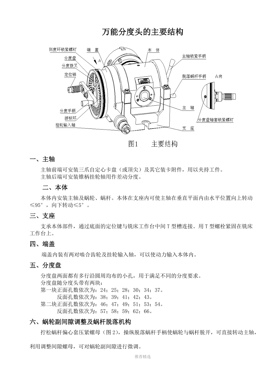 分度头使用方法_第1页