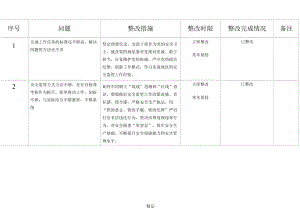 以案促改臺(tái)賬