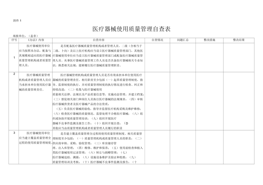 医疗器械使用质量管理自查表_第1页