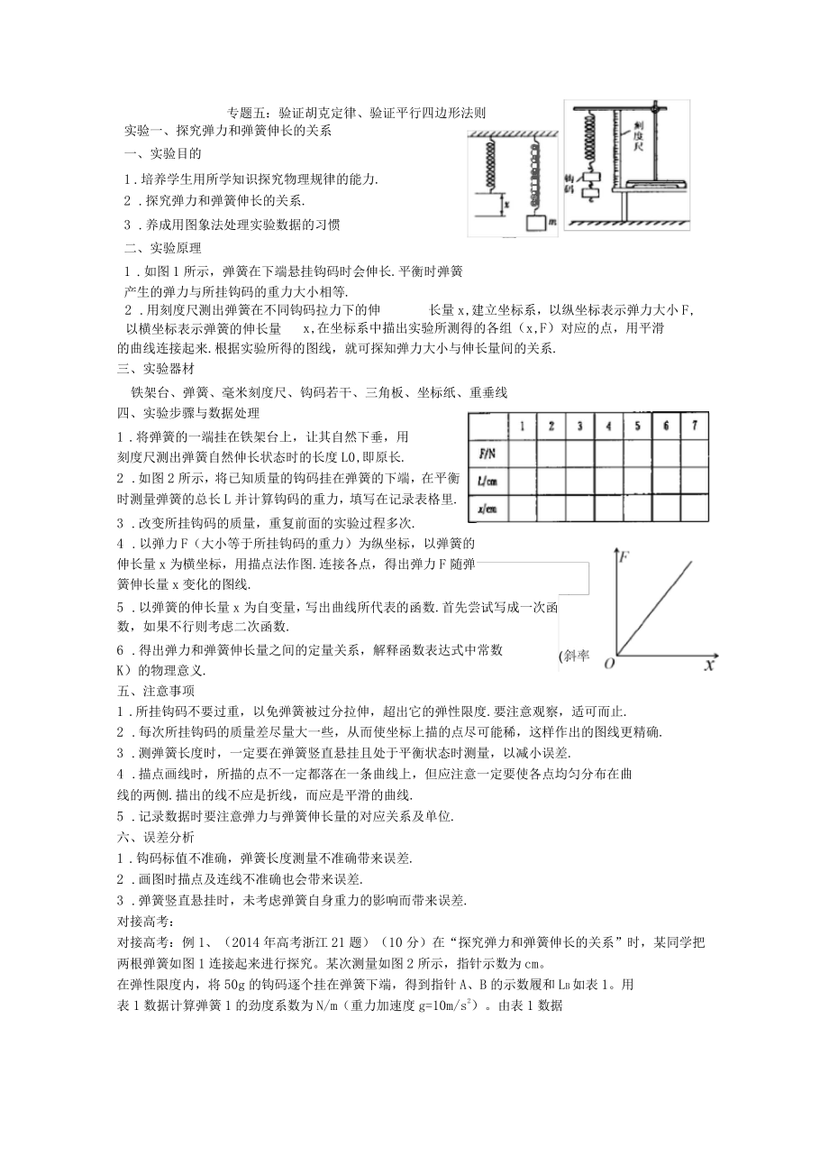 專題五驗(yàn)證胡克定律驗(yàn)證平行四邊形法則_第1頁